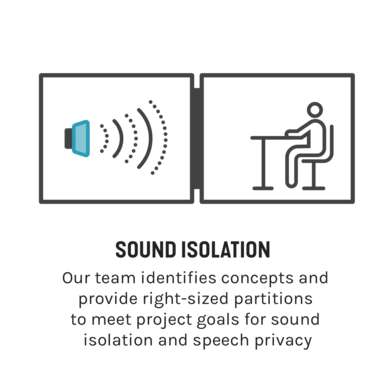 Sound Isolation Acoustics SmithGroup